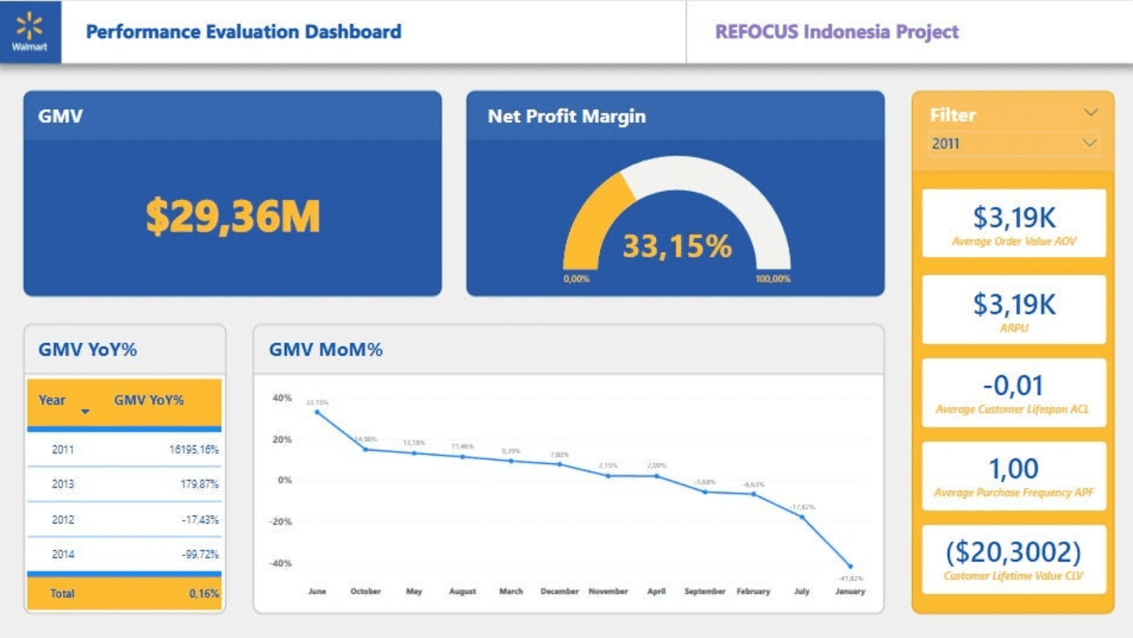 Black and Pink Modern Virtual Assistant Facebook Cover (1)