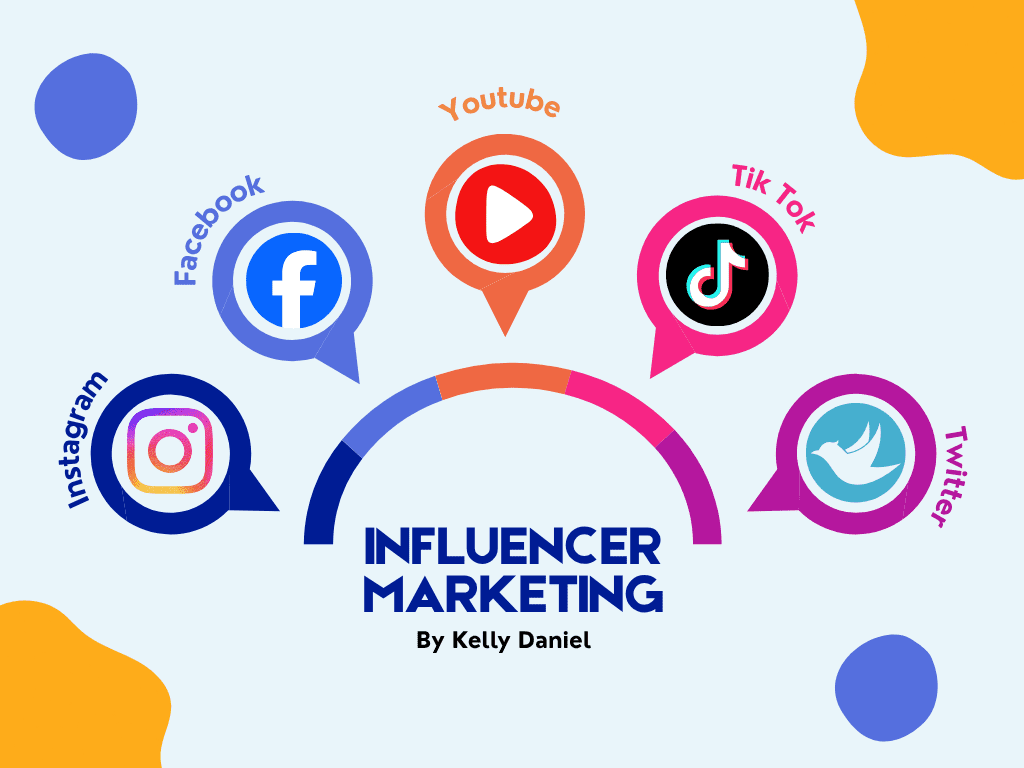 Blue Digital marketing Graph Template