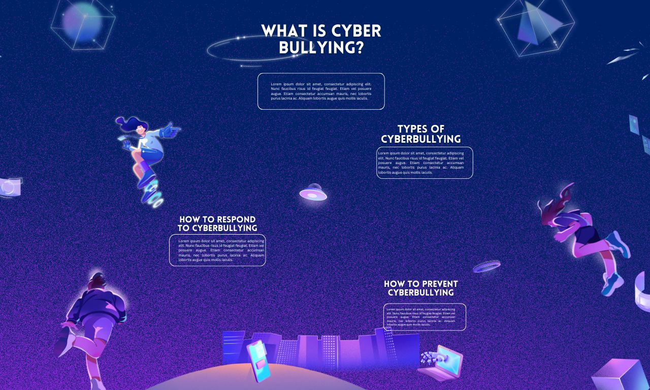 Blue Illustrated Cyber Bullying Infographic (1280 x 768 px)