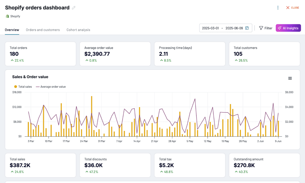 Grey Minimalist Special Offer Banner Landscape (2)