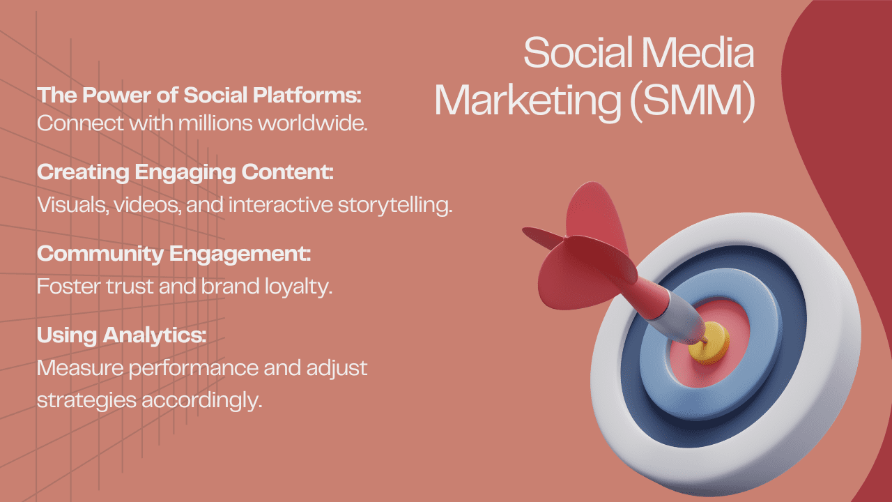 Orange Illustration Social Media Marketing YouTube Thumbnail (1)