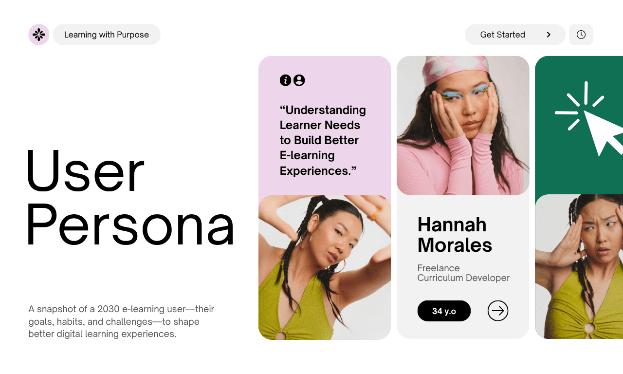 Pink Lilac and Green Modern User Persona Presentation
