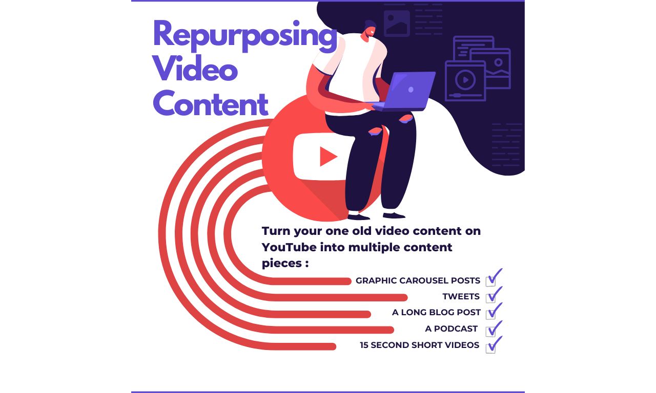 Red and Purple Illustrated Content Marketing Instagram Post (1280 x 768 px)