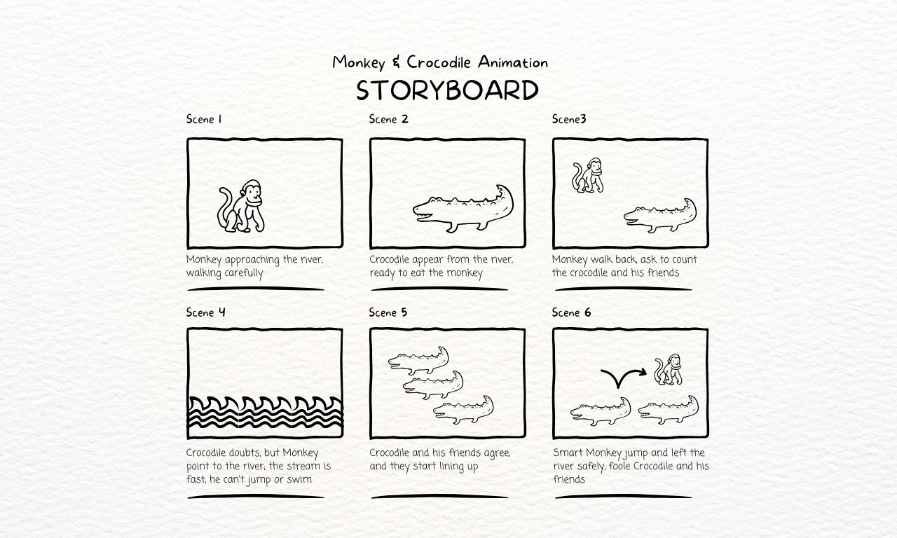 White Cute Kids Animal Animation Scene Storyboard (1280 x 768 px)
