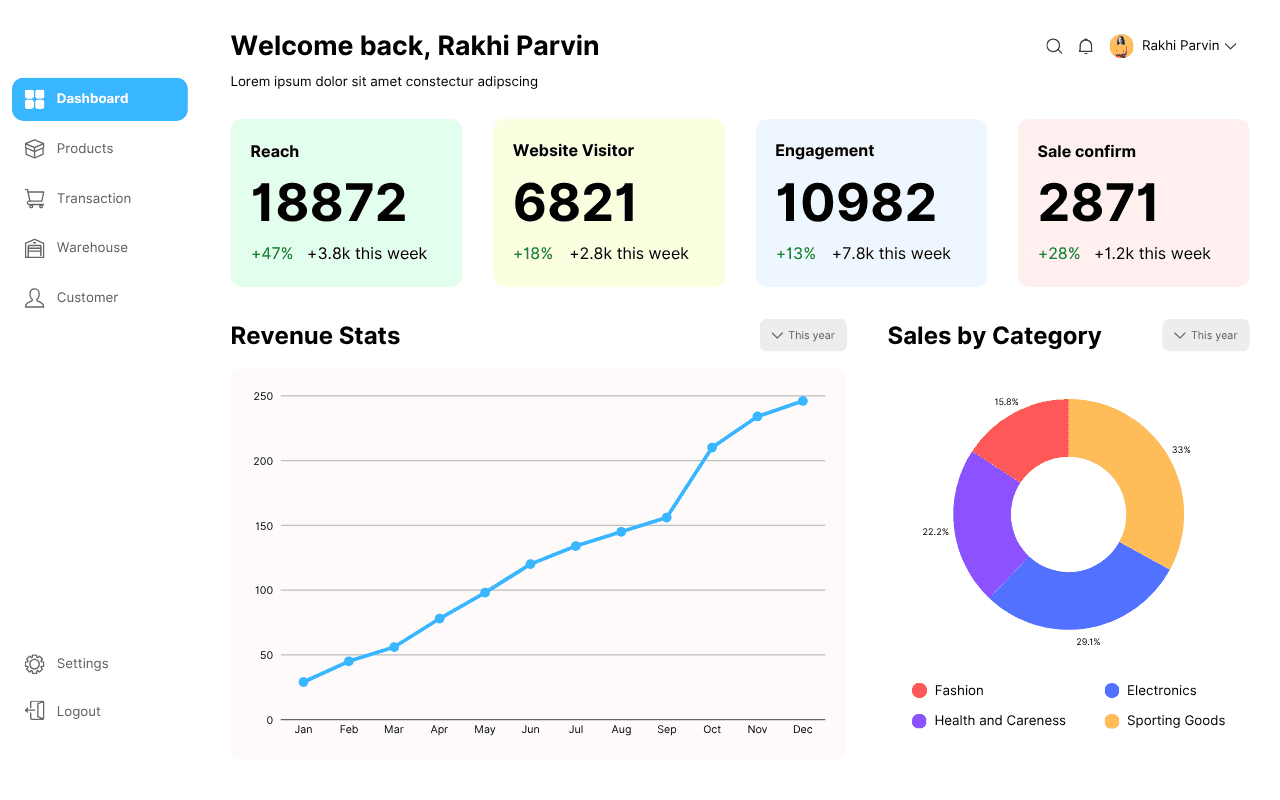 White and Blue Simple Online UI Dashboad Product Prototype